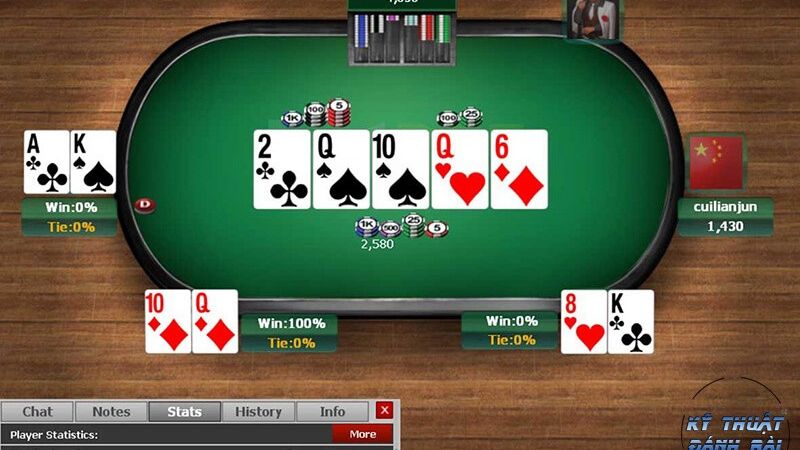 Đa dạng cách chơi trong đánh bài Poker giúp thắng lớn 
