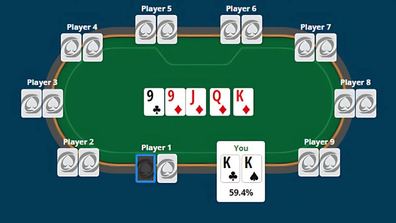 Cách tính tỷ lệ thắng khi chơi bài Poker Texas Hold'em